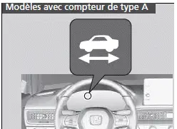 Honda Civic. Pendant la conduite