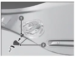 Honda Civic. Remplacement d'ampoules