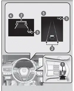 Honda Civic. Honda Sensing