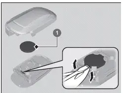 Honda Civic. Remplacement de la pile de la télécommande