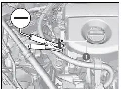 Honda Civic. Procédure de démarrage de secours