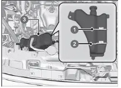 Honda Civic. Mesures à prendre en cas de surchauffe