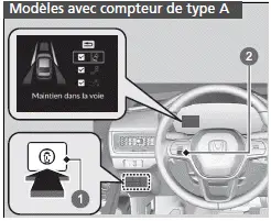 Honda Civic. Honda Sensing