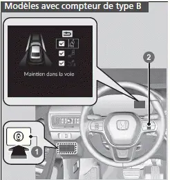 Honda Civic. Honda Sensing